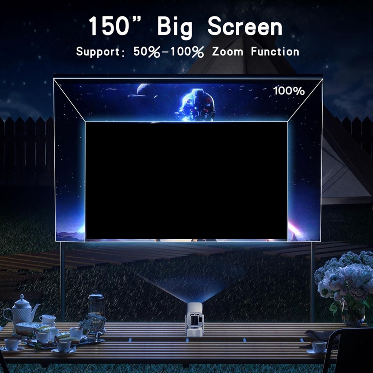 Home Cinema Today - *ONE DAY Y7S Mini proiettore intelligente