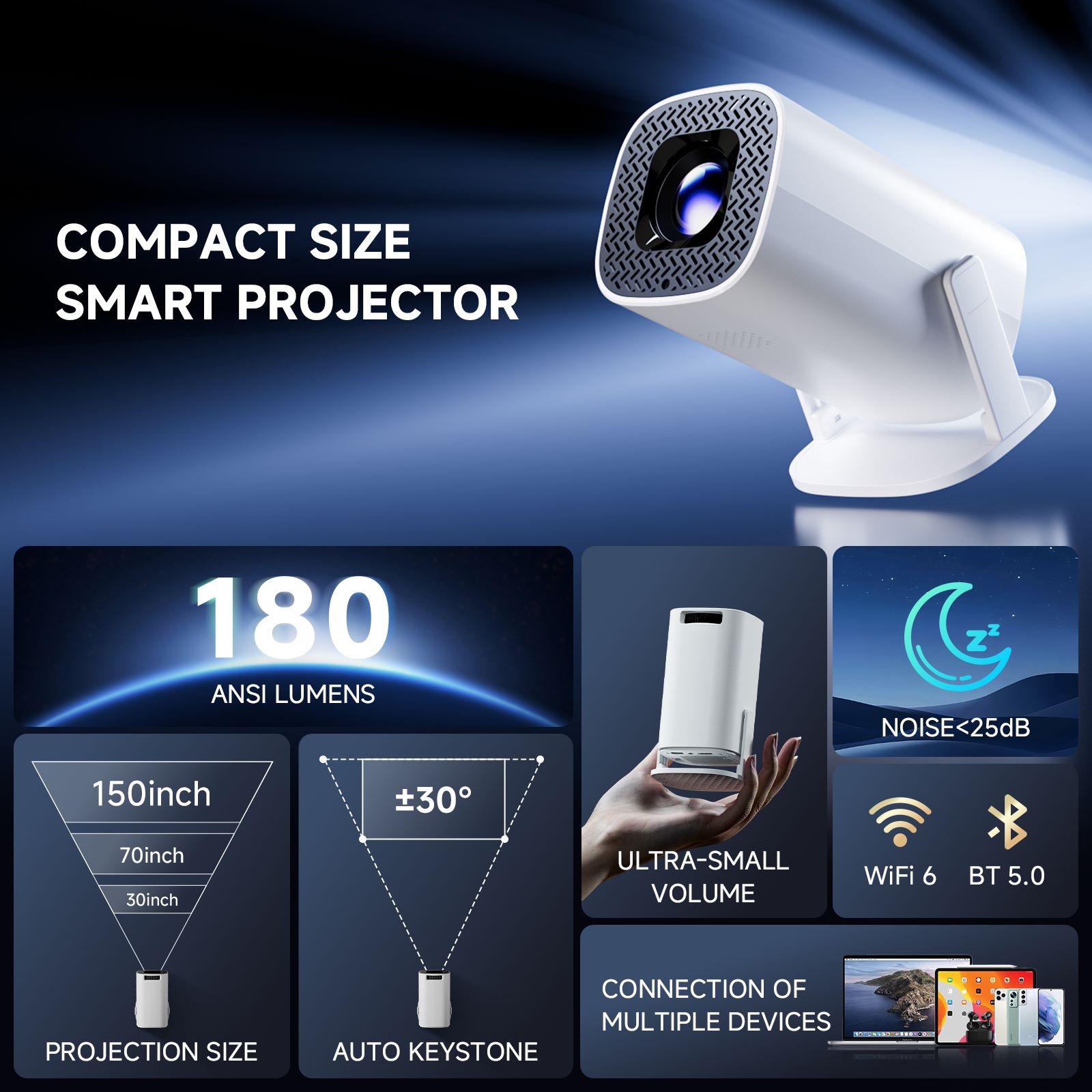 HONGTOP P30PRO Mini proiettore - Home Cinema Mini recensione e prezzo