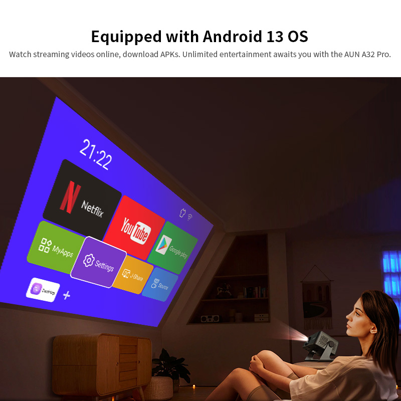 Proiettore Android AUN A32 Pro - Home Cinema Mini recensione e prezzo