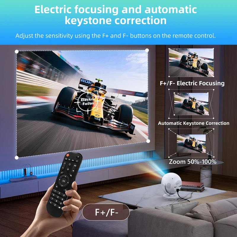 Mini Proiettore 4K Portatile U - Home Cinema Mini recensione e prezzo