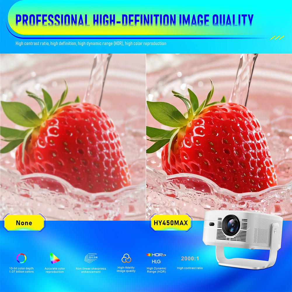 Topleo HY450 Max 8K Android 14 - Home Cinema Mini recensione e prezzo