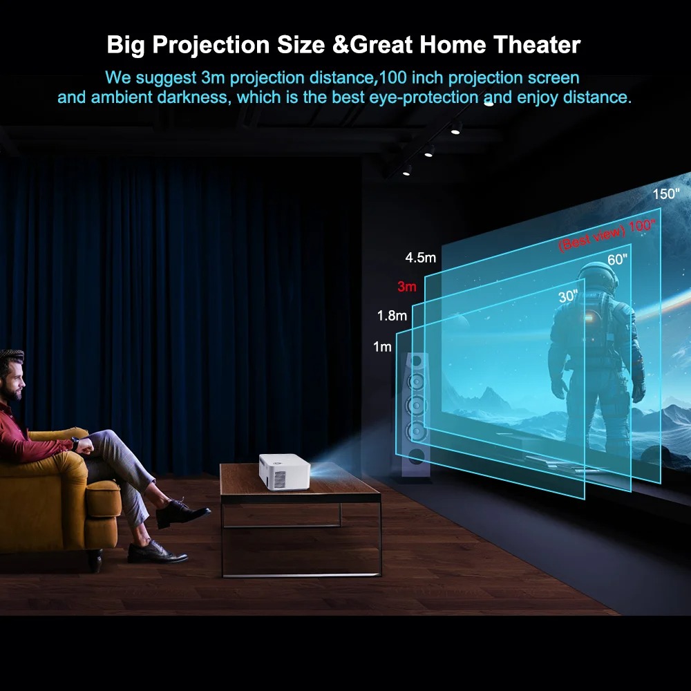 Proiettore Multimediale Portat - Home Cinema Mini recensione e prezzo