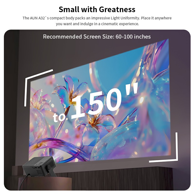 Proiettore Android AUN A32 Pro - Home Cinema Mini recensione e prezzo